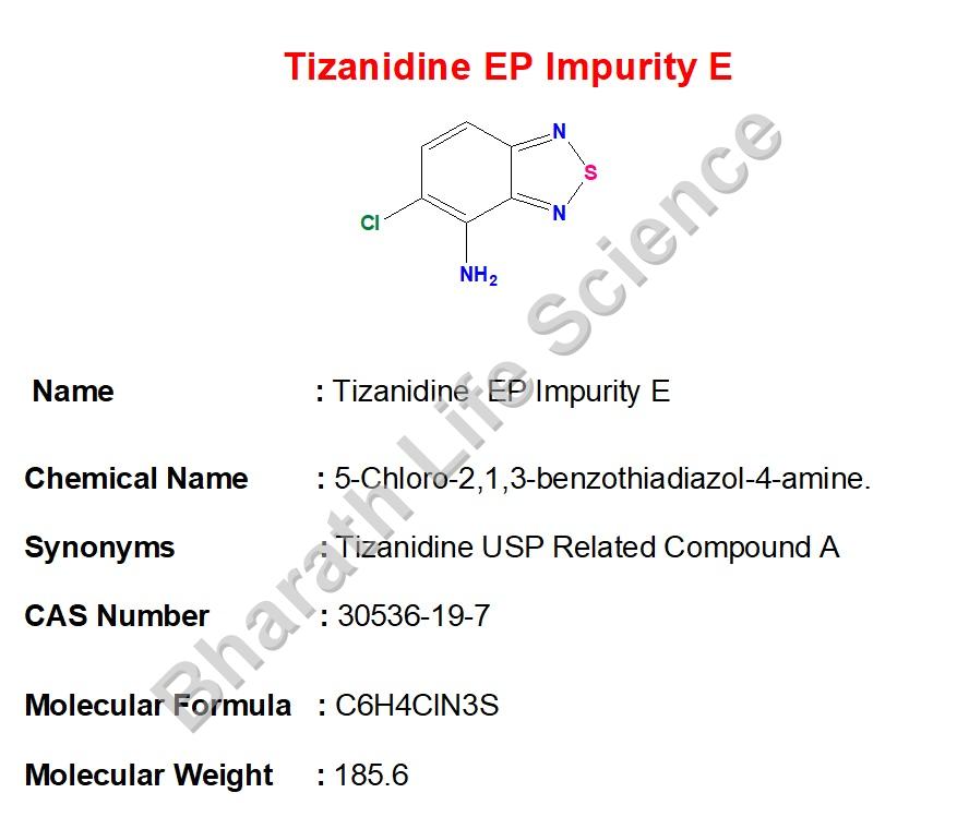 Tizanidine EP Impurity E